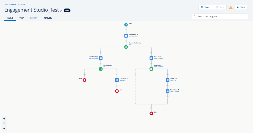 Streamline marketing with Account Engagement Automation to convert prospects into customers through the power of automation.